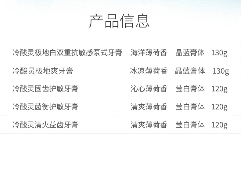 冷酸灵 全家福双重抗敏感牙膏9件套 图2