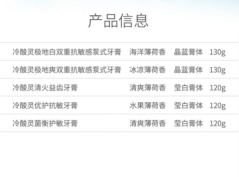 冷酸灵 全家福抗敏感牙膏套装5支 一年用量 图1