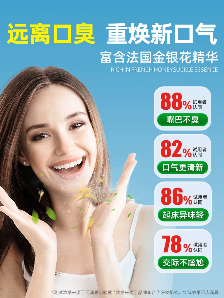 Probiotics to Remove Bad Breath, Improve Oral Health, Regulate the Gastrointestinal Tract, and Reduce Thick White Tongue Coating for Men and Women with Heavy Breath Odor, Flagship Store