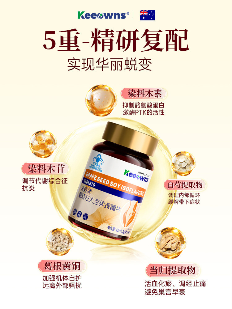 Soy Isoflavones Regulate Female Menopause, Estrogen Supplementation, Delay Ovarian and Uterine Aging, Natural and Authentic Product