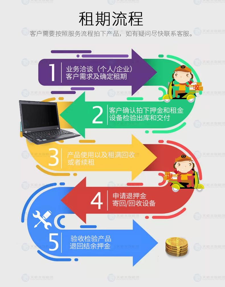 租赁电脑-1_17.jpg