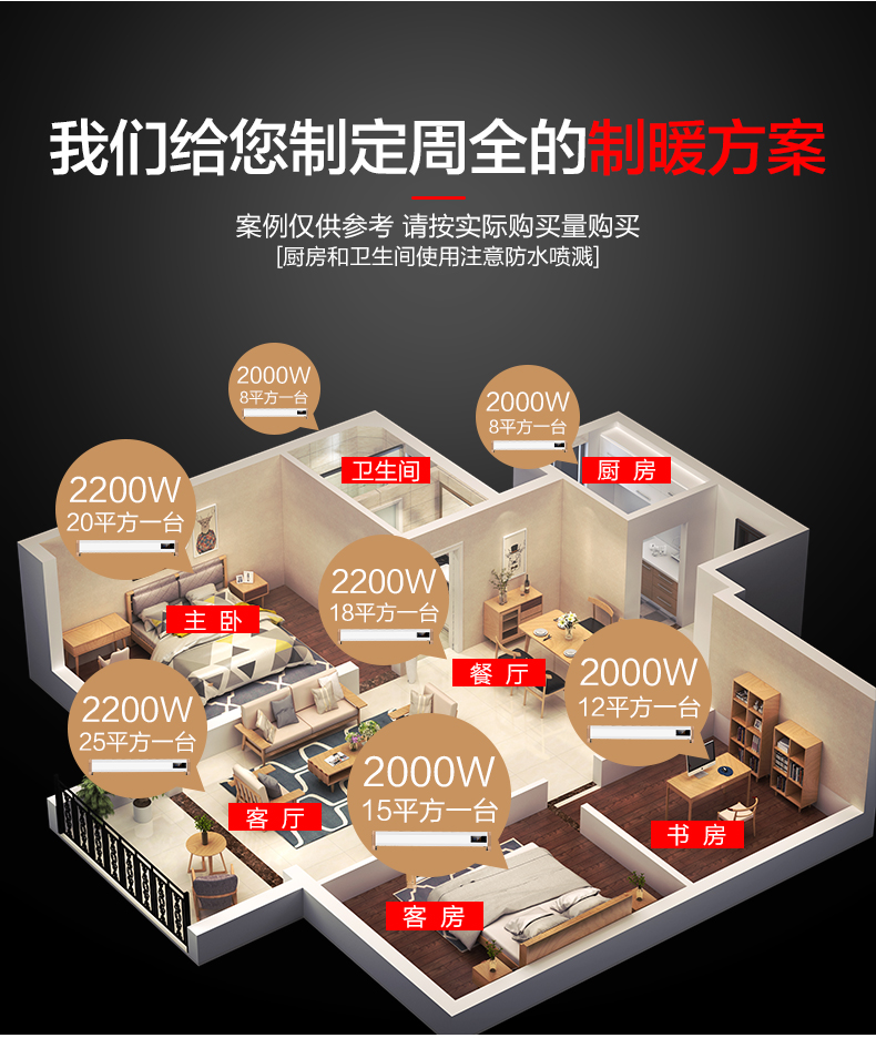 奥克斯 踢脚线取暖器 1800W 图21