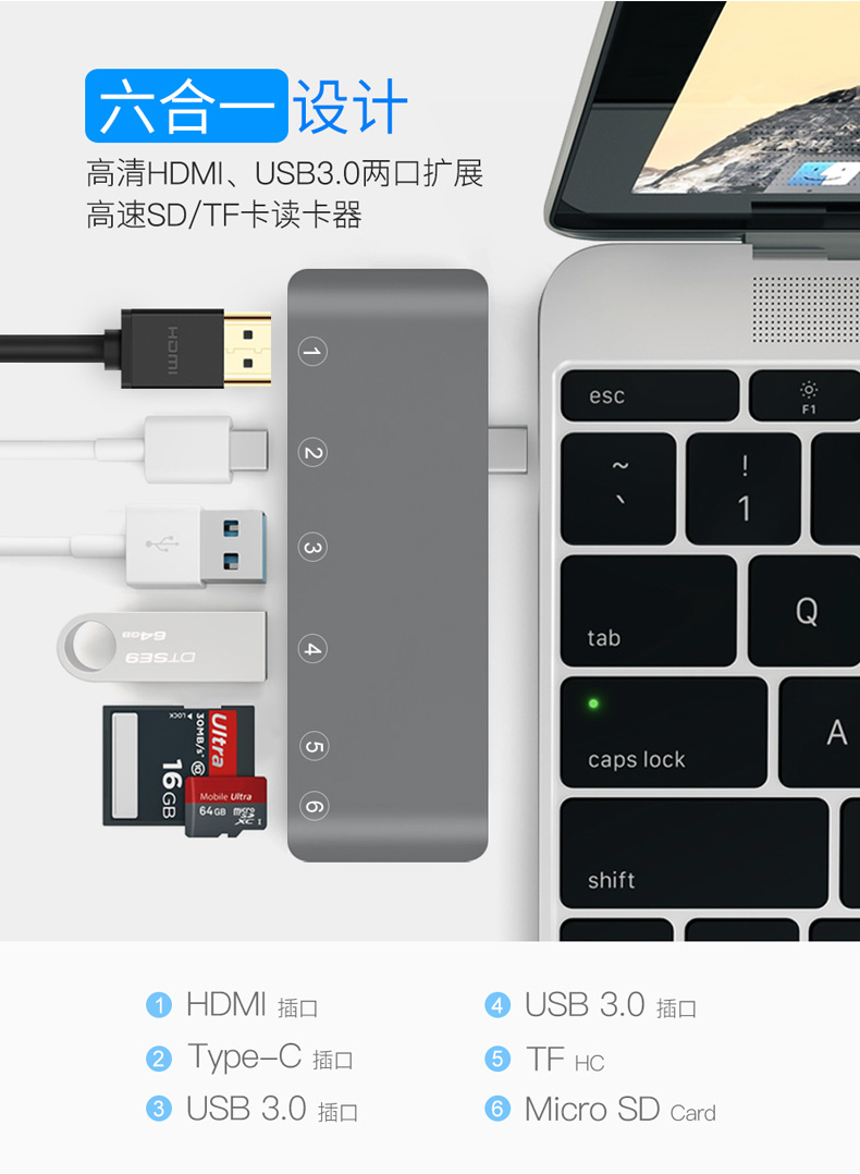 Mecose type-c docking station thích hợp cho trung tâm của Apple MacBookPro laptop usbc HDMI chuyển đổi để mở rộng dòng HD giao diện đa switch sét chiếu video Phụ kiện - USB Aaccessories cáp kết nối
