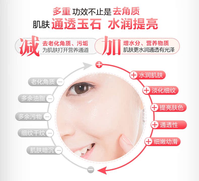 Màu xanh lá cây trang trại lựu mặt tẩy tế bào chết gel mặt cơ thể tẩy tế bào chết làm sạch sâu người đàn ông và phụ nữ chà tẩy tế bào chết arrahan