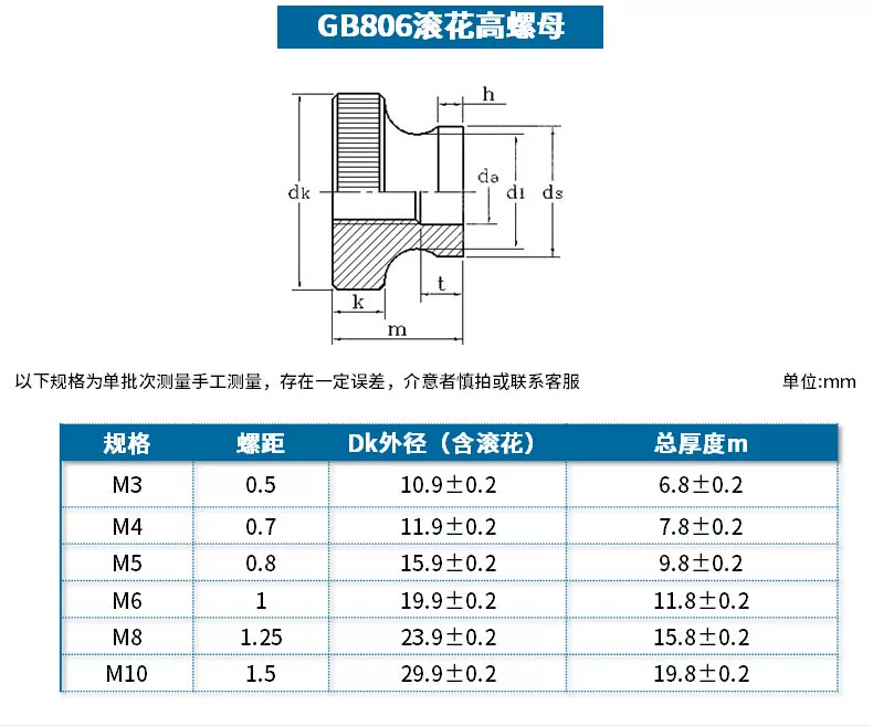 Đai ốc cầm tay M3M4M5M6M8M10 đai ốc đầu to mạ kẽm mạ niken GB806 M3M4M5M6M8M10 đai ốc đầu cao kẽm đen