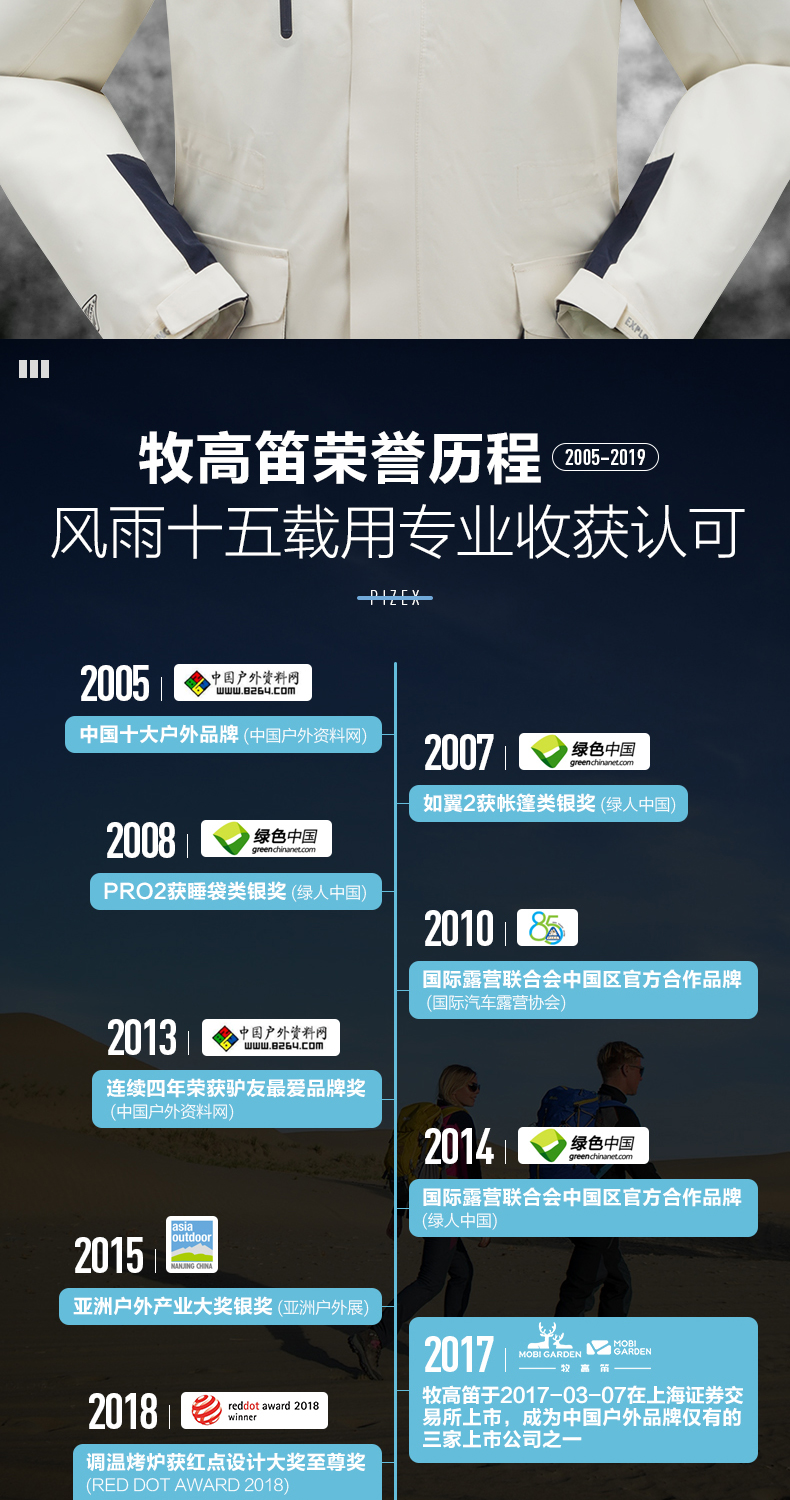 牧高笛 男女款 XOPT-TECH薄膜  三合一冲锋衣 防水透气 图8