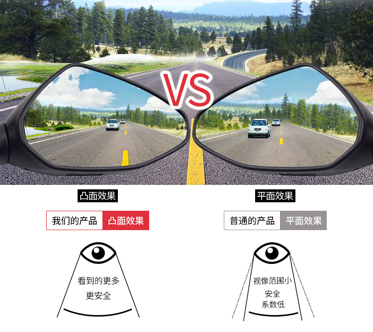 Gương chiếu hậu áp dụng Haojue VS125 gương chiếu hậu xe máy HJ125T-22 gương phản chiếu - Xe máy lại gương kiếng chiếu hậu xe máy