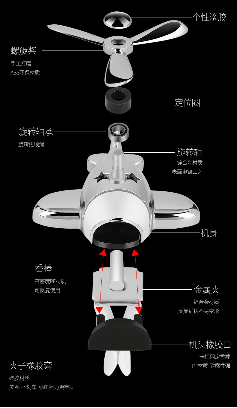 Nước hoa xe hơi cửa hàng xe fan hâm mộ xe trang trí nội thất cung cấp sáng tạo điều hòa không khí không khí 2 số 1