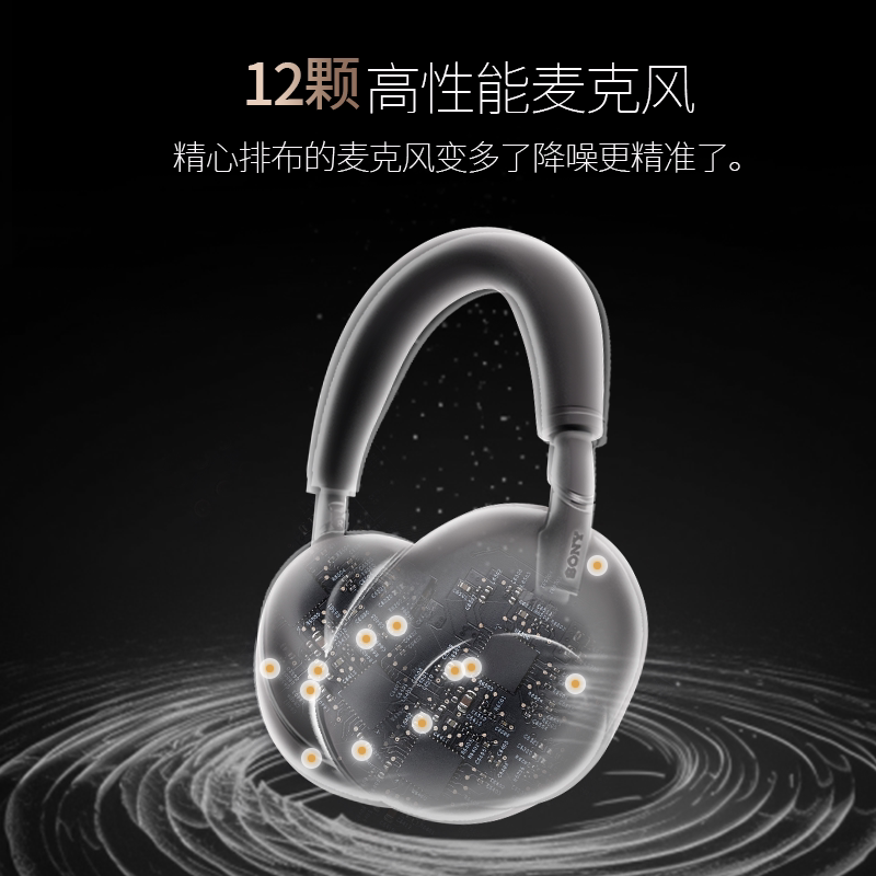 New Flagship Wh-1000Xm6 New Flagship Dual-Core Active Noise-Cancelling Over-Ear Bluetooth Headset Xm6 New Flagship Wh-1000Xm6 New Flagship Dual-Core Active Noise-Cancelling Over-Ear Bluetooth Headset Xm6