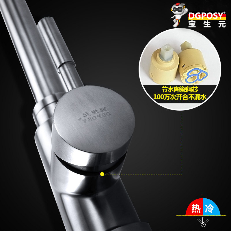 dgposy����ֱ��ˮˮ��ͷBS8820