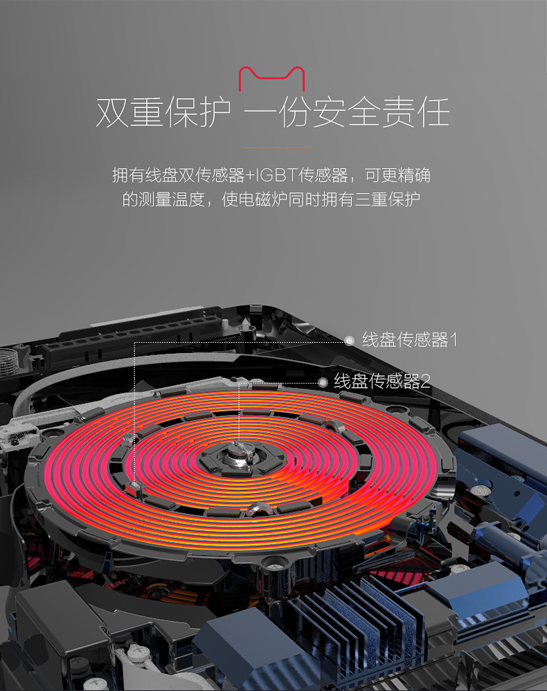 bếp từ faster fs 788i Bếp điện từ cảm ứng Jiuyang Tiết kiệm năng lượng Tiết kiệm năng lượng Thông minh Bộ mới Lò pin nhỏ Cửa hàng chính thức đặc biệt so sánh bếp từ và bếp hồng ngoại