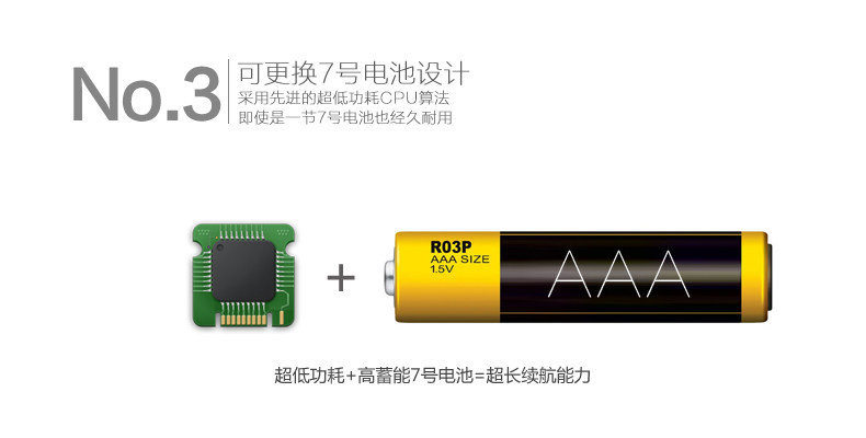 Telecommande - pointeur laser - Ref 385272 Image 19