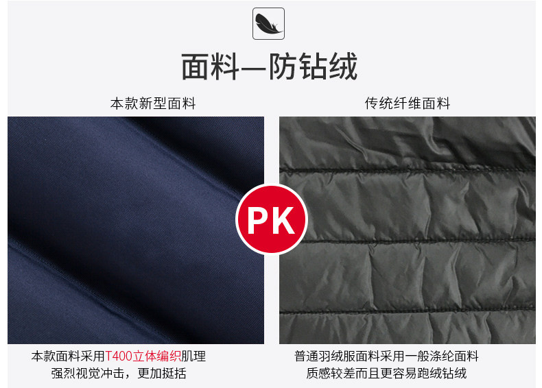 Blouson homme SEMIR   - Ref 3122001 Image 19