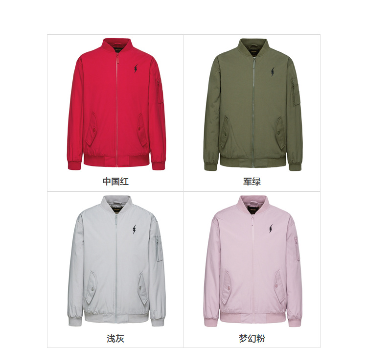 Quần áo cotton Senma nam 2019 mùa đông nam mới quần áo áo khoác học sinh áo khoác rộng đẹp trai áo khoác cotton dày - Bông áo jean nam