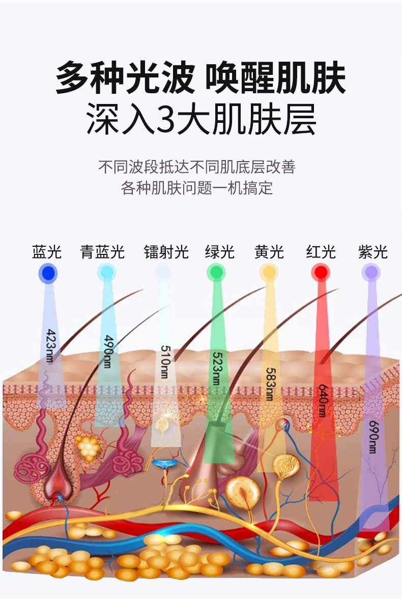 LED燈儀器光子嫩膚補水保溼噴霧