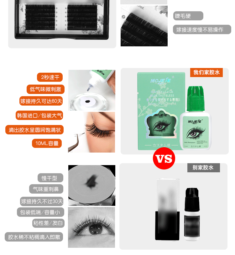 Người mới bắt đầu thực hành ghép công cụ lông mi giả, nhanh khô, chớp mắt, trồng, tóc, keo, làm đẹp, lông mi, bộ cửa hàng - Các công cụ làm đẹp khác lô tóc mái bay