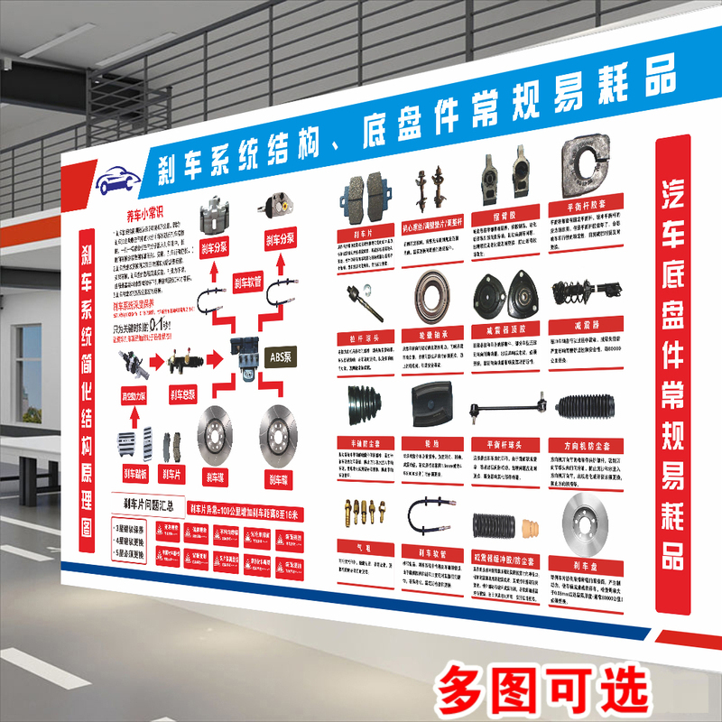Car Brake System Structure Chassis Parts Repair Shop 4S Store Decorative Painting Animation Instrument Markings Poster Wall Sticker Car Brake System Structure Chassis Parts Repair Shop 4S Store Decorative Painting Animation Instrument Markings Poster Wall Sticker