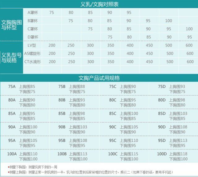 Pads pour soutien-gorge - Ref 814692 Image 8