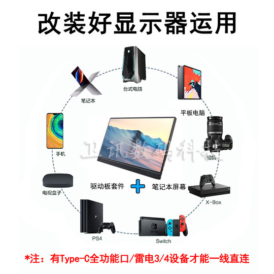 Pantalla de ordenador portátil, modificación DIY, kit de carcasa de placa controladora de pantalla portátil, pantalla dividida extendida, pantalla secundaria TYPEC