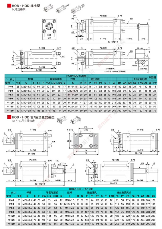 HOB125 xi lanh thủy lực 15 tấn xi lanh Xi lanh thủy lực 15T xi lanh mặt bích xi lanh bông tai xi lanh thanh giằng xi lanh cấu tạo của xi lanh thủy lực ben dầu thủy lực