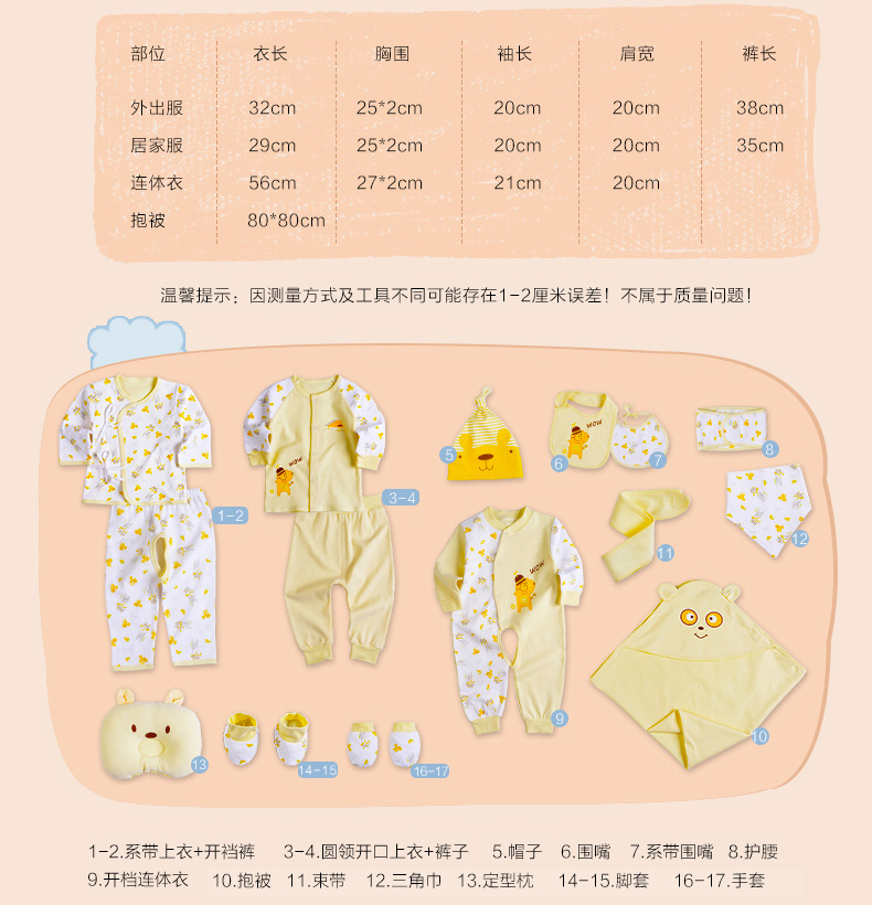 Coffret cadeau pour bébé - Vêtements + Accessoires - Ref 1950140 Image 17