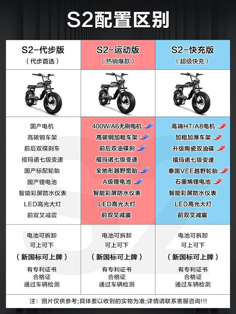 Fax Super73S 20inch Retro Wide-Tire Electric Bike, Popular Model, Power-Assisted Electric Bicycle for Men and Women