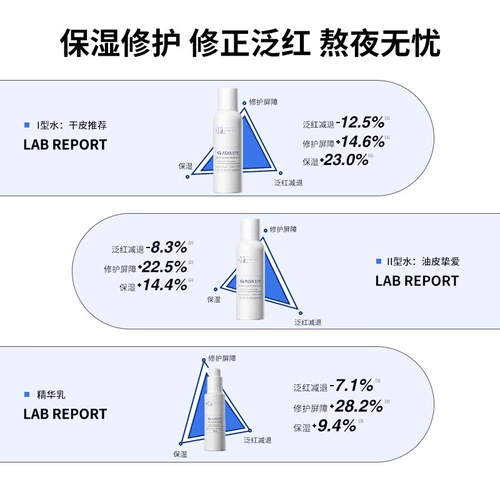 Молочко, пробиотик, увлажняющий комплект, увлажняющее масло для жирной кожи для чувствительной кожи