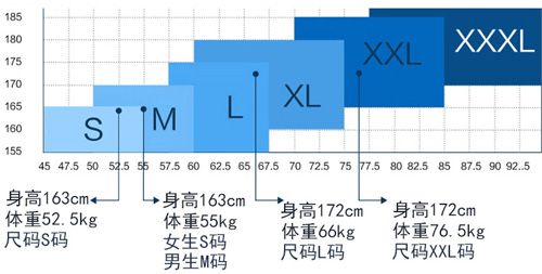 Quần áo bảo hộ lao động xuất xưởng quần áo phù hợp với tay dài mùa đông đồ bộ nam trung niên