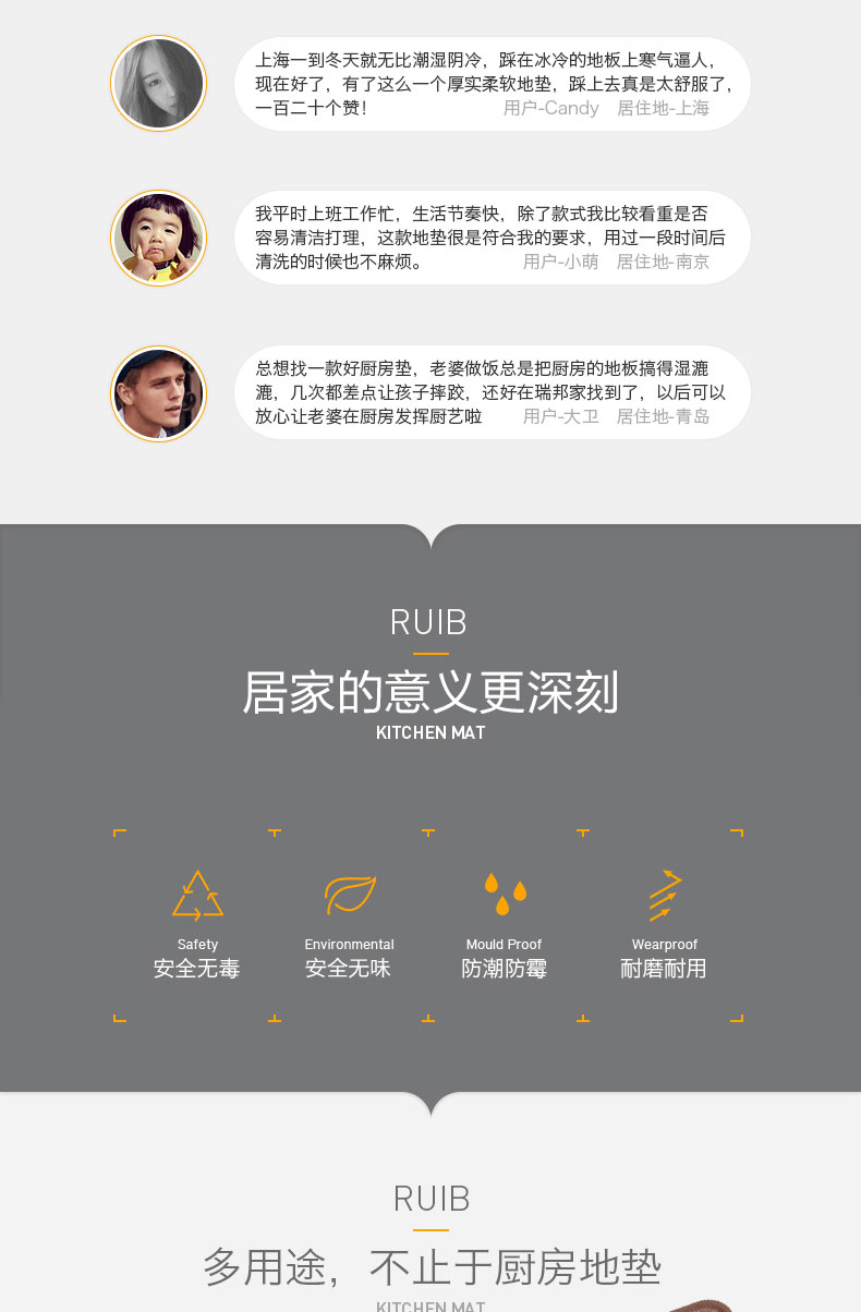 Bếp Thảm chống trượt và dầu thảm thấm thảm chùi chân nhà ở phía trước của Thảm phòng ngủ cửa mat mat, bụi bẩn - Thảm sàn thảm xốp gấp gọn cho bé
