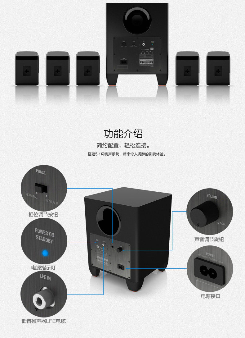 jbl cinema 510 with amplifier