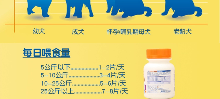 Meds Dog Viên nén vitamin tổng hợp Cat Vitamin Pet Sản phẩm sức khỏe cho chó Dinh dưỡng