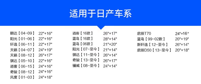 Cần gạt nước Nissan Motors Sylphy Qijun 骐 达 Chim xanh dương Bird 客 通用 - Gạt nước kiếng can gat nuoc xe oto