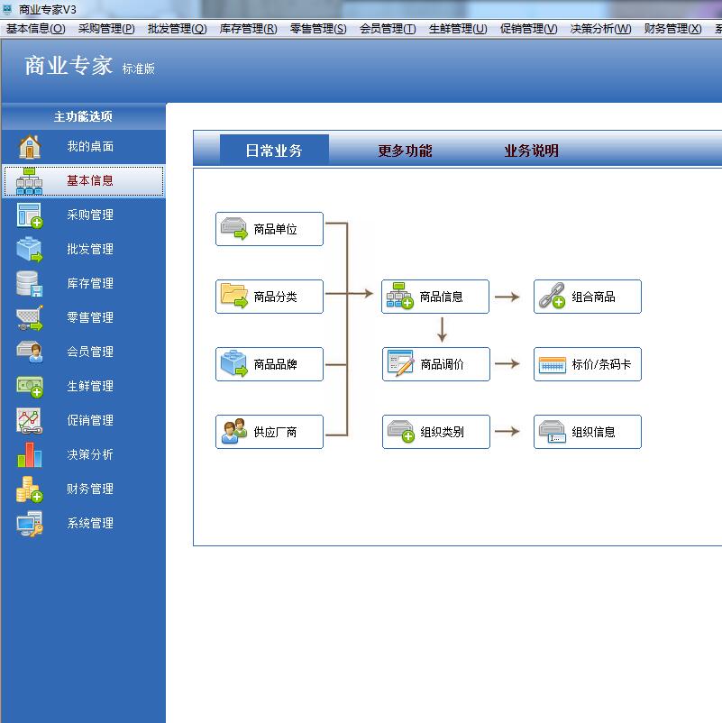 Business Expert Management Software Commercial Ultra-Cashier System Supermarket Shop Collection Silver Collection Software Linxin