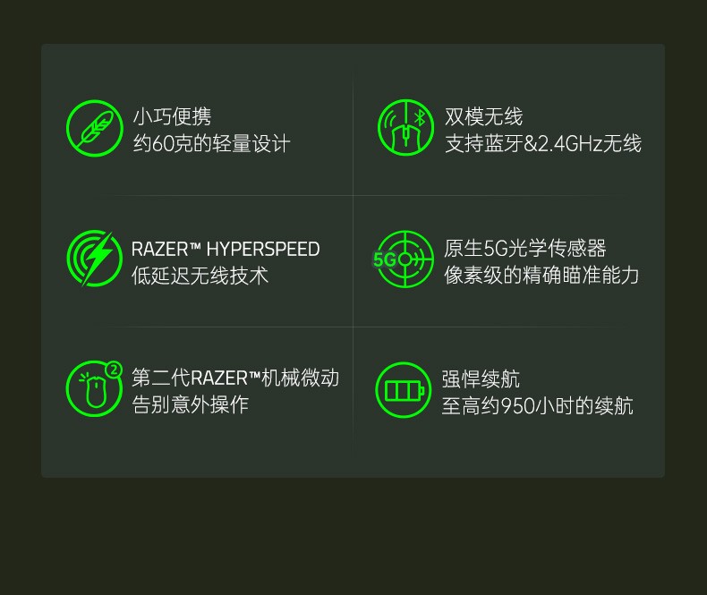 新低！20点开始：18000DPI 雷蛇 八岐大蛇V2双模鼠标 限量盲盒 4小时内199元包邮 买手党-买手聚集的地方