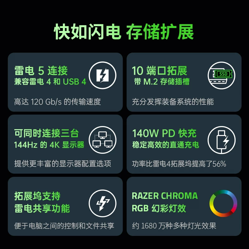 [Razer 5 расширитель док станция для ноутбука/настольного ПК Mac iPad многофункциональный соединитель]