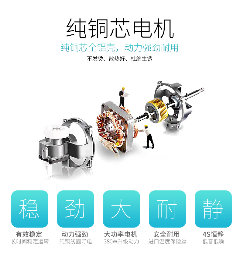 các loại quạt Quạt điện công nghiệp quạt sàn công suất cao - Quạt điện quat hoi nuoc daikio