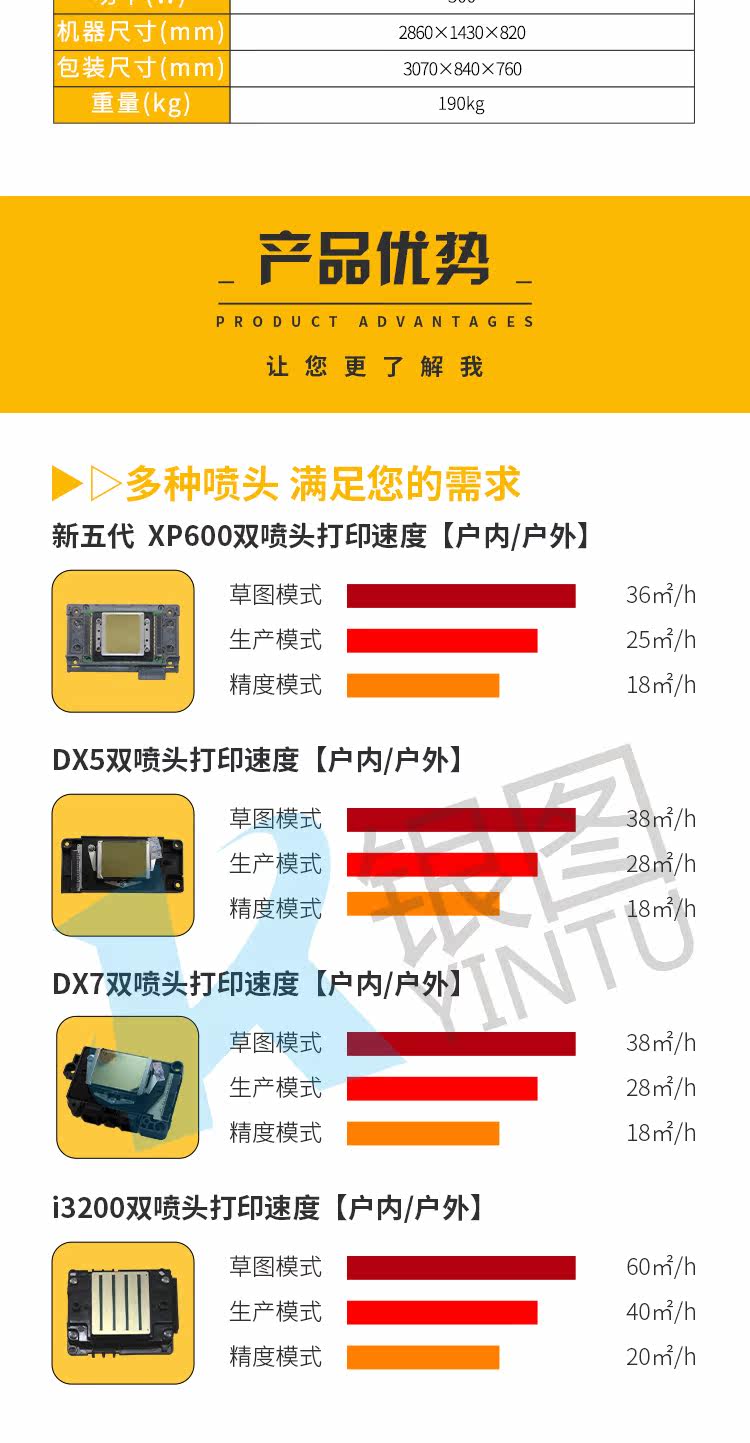 Фото машины 银图1.8米双头高清写真机户内外写真机高精度i3200喷头压电写真机 Silver chart