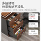 Office Desk and Chair Set, Simple Modern Office Executive Desk, Staff Workstation, Staff Desk, Bedroom Home Computer Desk