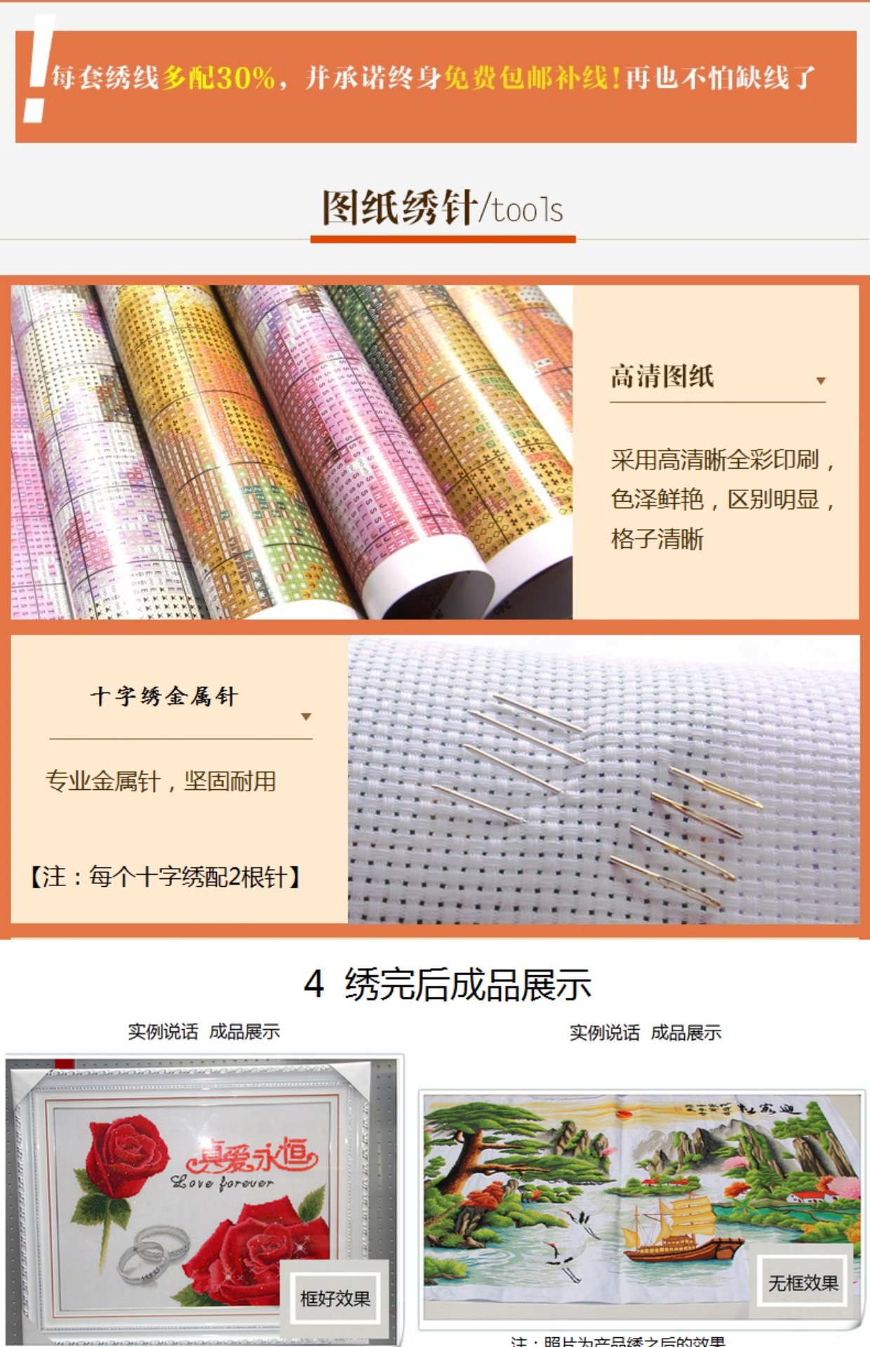 Mới 2019 dòng thêu khâu quỹ kiếm tiền đầy đủ đóng gói với đầy màu sắc thêu thêu thêu in phiên bản đầy đủ của Good Fortune - Công cụ & phụ kiện Cross-stitch tranh thêu chữ thập mini