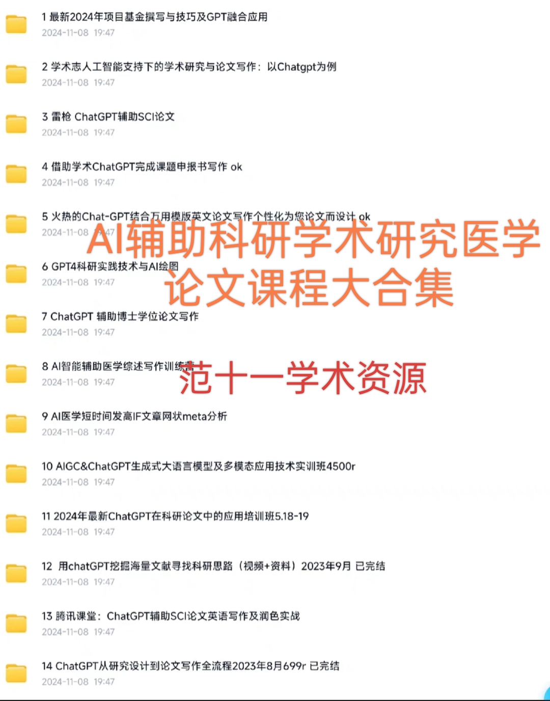 AI辅助学术科研写作研究医学论文从选题到写作 2024最新合集
