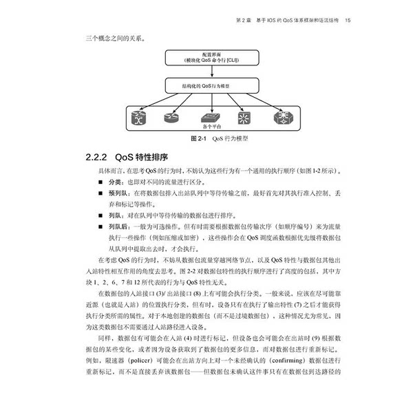 正版图书丨 端到端QoS网络设计 （美）西格提著 9787115377005