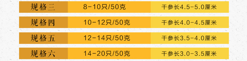 宮品海參3A淡干海參