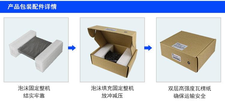 Промышленная упаковка таблеток