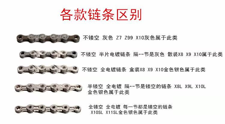 Chaîne de vélo - Ref 2364005 Image 15