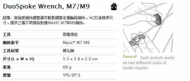 Outils pour vélo TOPEAK - Ref 2281179 Image 9