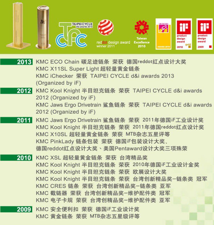 Chaîne de vélo - Ref 2364005 Image 14