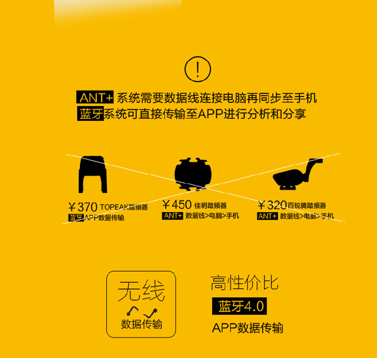 Compteur de vélo TACX - Ref 2439295 Image 16