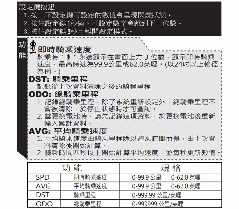 Tableau de bord vélo ECHOWELL - Ref 2439299 Image 12
