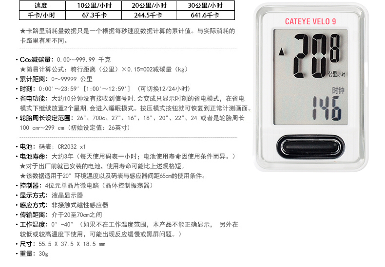 Tableau de bord vélo CAT EYE - Ref 2439281 Image 28