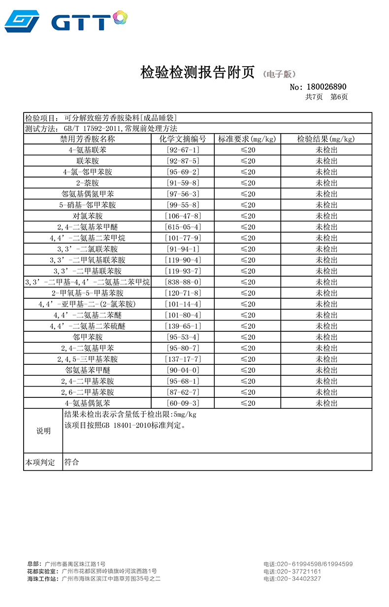 Phương thức du lịch khách sạn trên túi ngủ bẩn người lớn di động kinh doanh chuyến đi khách sạn trên tấm bẩn ngủ túi ngủ duy nhất